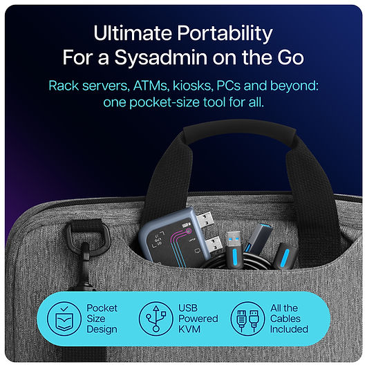 ServerConnect Pro device with cables